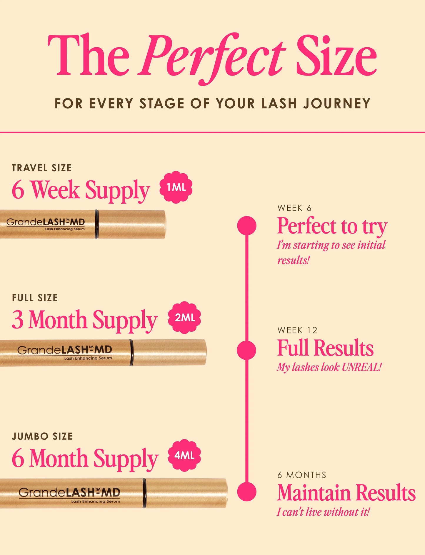 Grande lash serum 2ml